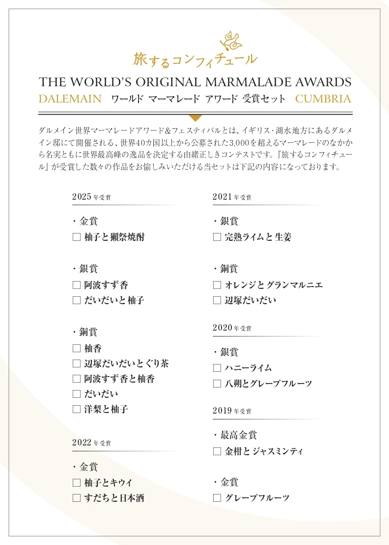 受賞12種類のプチジャムセット