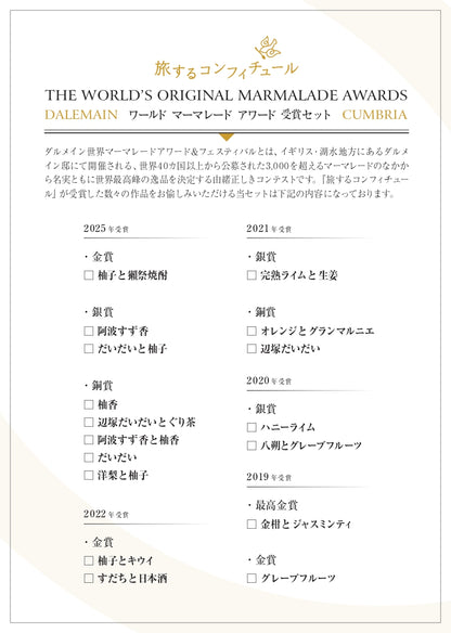 受賞12種類のプチジャムセット